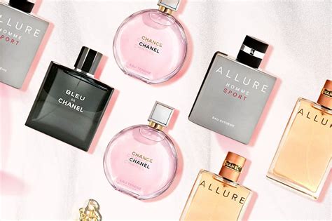 best rated perfumes of all time|top 10 best female perfumes.